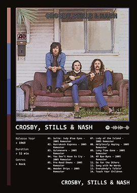 Crosby, Stills & Nash (1969) Album by Crosby, Stills & Nash