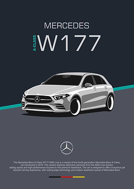 Mercedes-Benz A-Class W177 AMG Line
