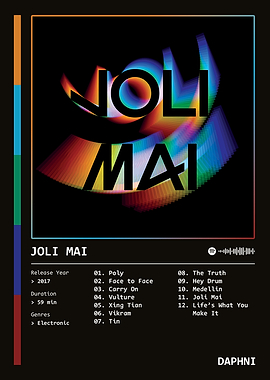 Joli Mai (2017) Album by Daphni