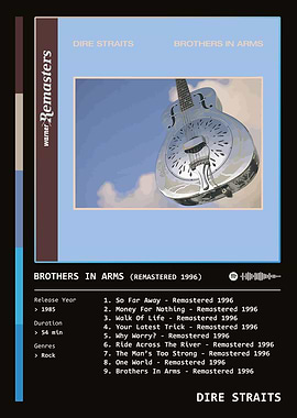 Brothers In Arms (1985) Album by Dire Straits