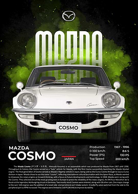 Mazda Cosmo Sports Car