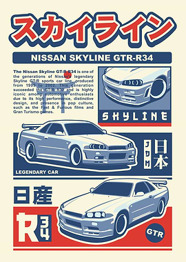 Nissan Skyline GTR-R34