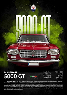 Maserati 5000 GT Classic Car
