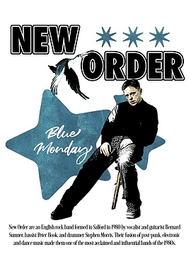 New Order Blue Monday Poster