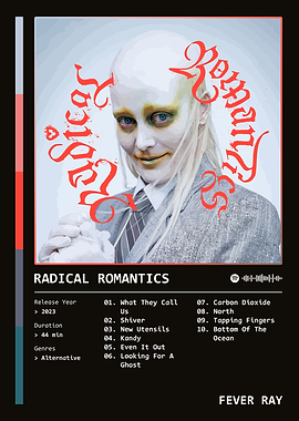 Radical Romantics (2023) Album by Fever Ray