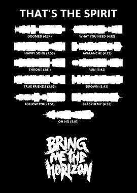 Bring Me The Horizon 'That's The Spirit' Album Soundwave Art