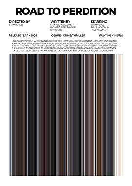 Road to Perdition Movie Poster