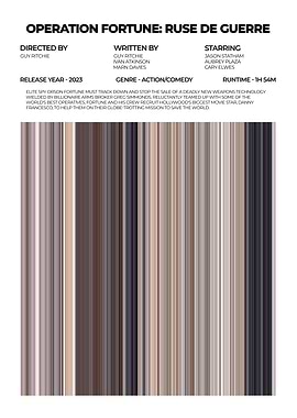 Operation Fortune Movie Poster