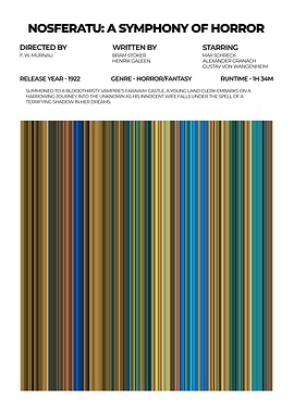 Nosferatu: A Symphony of Horror Poster