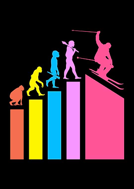 Skiing Evolution