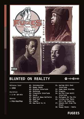 Blunted On Reality (1994) Album by Fugees