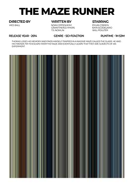 The Maze Runner Movie Poster