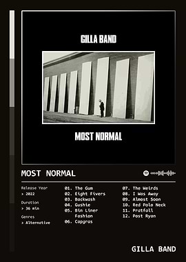 Most Normal (2022) Album by Gilla Band