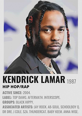 Kendrick Lamar Portrait