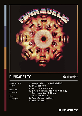 Funkadelic (1970) Album by Funkadelic