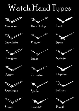 Watch Hand Types