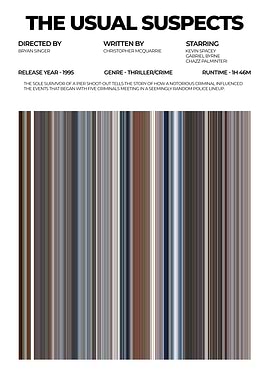 The Usual Suspects Movie Poster