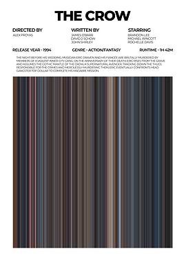 The Crow Movie Poster