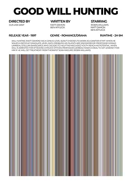 Good Will Hunting Movie Poster