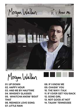 Morgan Wallen If I Know Me