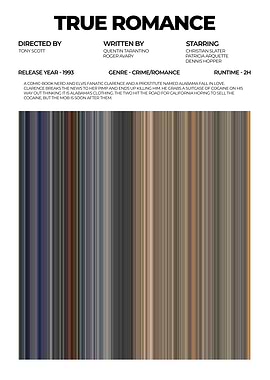 True Romance Movie Poster