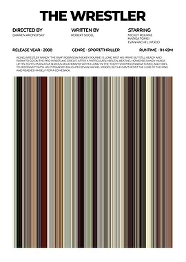 The Wrestler Movie Poster