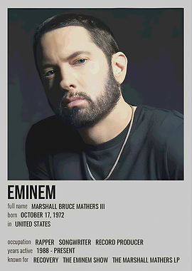 Eminem Minimalist Poster