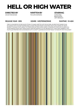 Hell or High Water Movie Poster