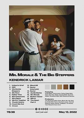 Kendrick Lamar Album Cover