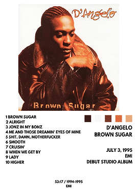 D'Angelo Brown Sugar Album Cover
