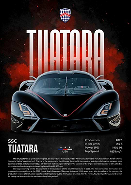 SSC Tuatara Supercar