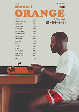 Frank Ocean Channel Orange Album Cover