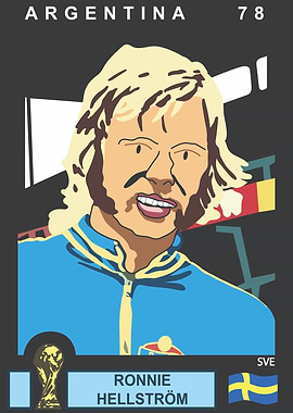 Ronnie Hellström Football Card