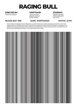 Raging Bull Movie Poster
