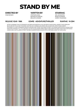 Stand By Me Movie Poster