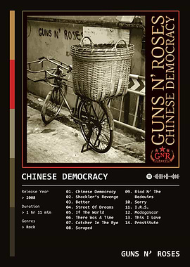 Chinese Democracy (2008) Album by Guns N' Roses