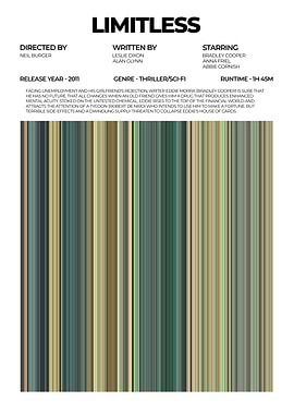 Limitless Movie Poster