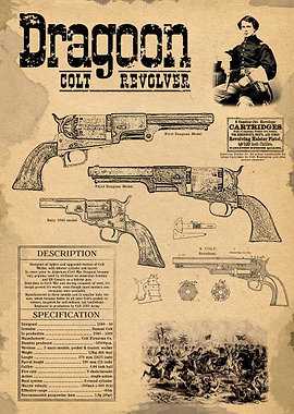 Colt Dragoon Revolver