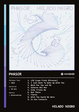 PHASOR (2024) Album by Helado Negro