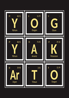 Yogyakarta | Periodic Table of Elements