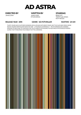 Ad Astra Movie Poster