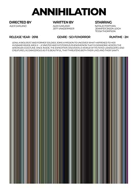 Annihilation Movie Poster
