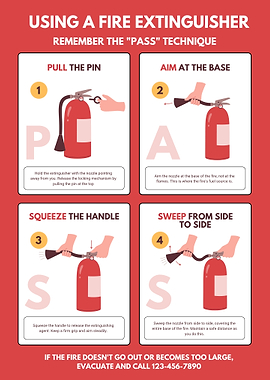 Fire Extinguisher Guide