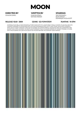 Moon Movie Poster