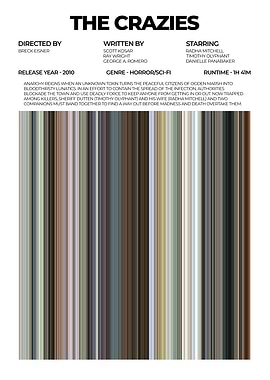The Crazies Movie Poster