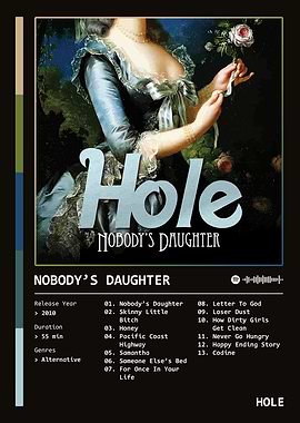 Nobody's Daughter (2010) Album by Hole