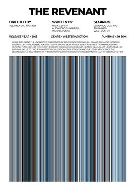 The Revenant Movie Poster