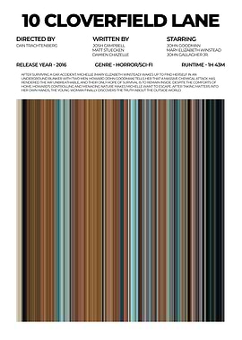 10 Cloverfield Lane Movie Poster