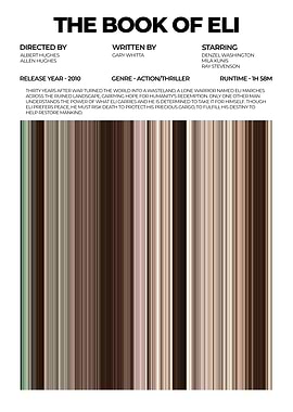 The Book of Eli Movie Poster