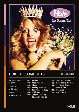 Live Through This (1994) Album by Hole